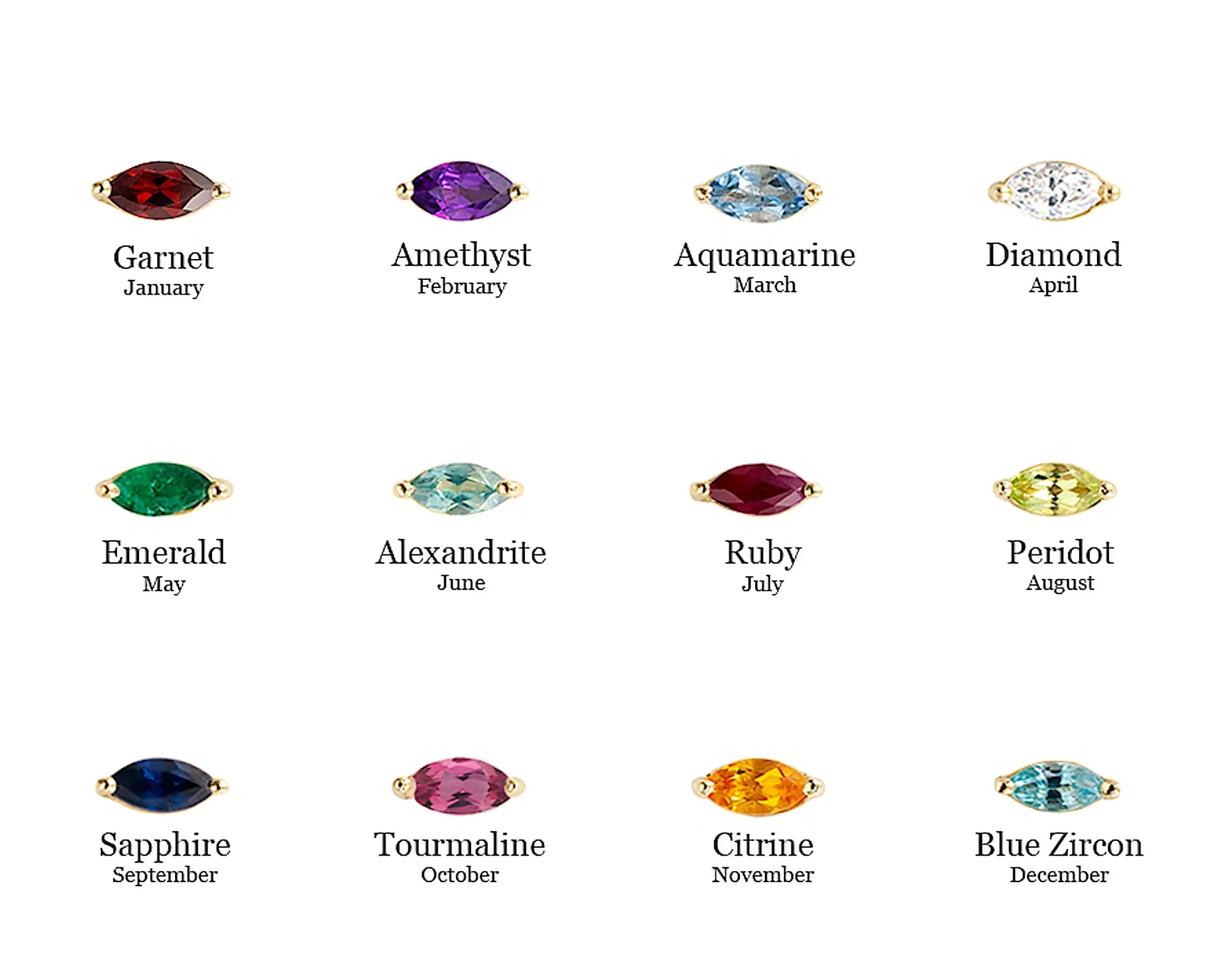 Lorelei Birthstone Ring